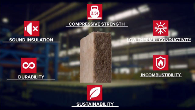 TECHNONICOL Stone Wool